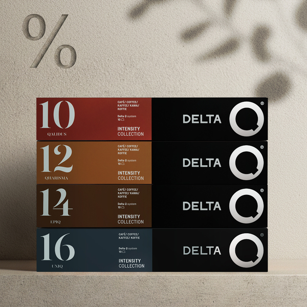 Combo Delta Q Intensidade Máxima