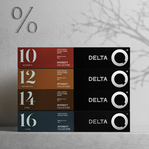 Combo Delta Q Intensidade Máxima