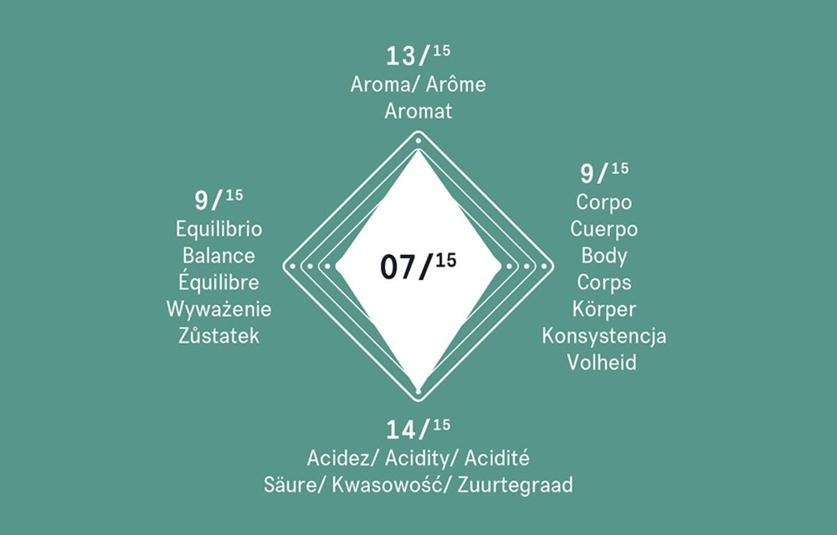 Delta Q Menta & Chocolate